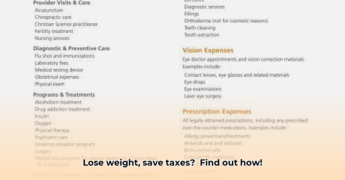 hsa-eligible-weight-loss